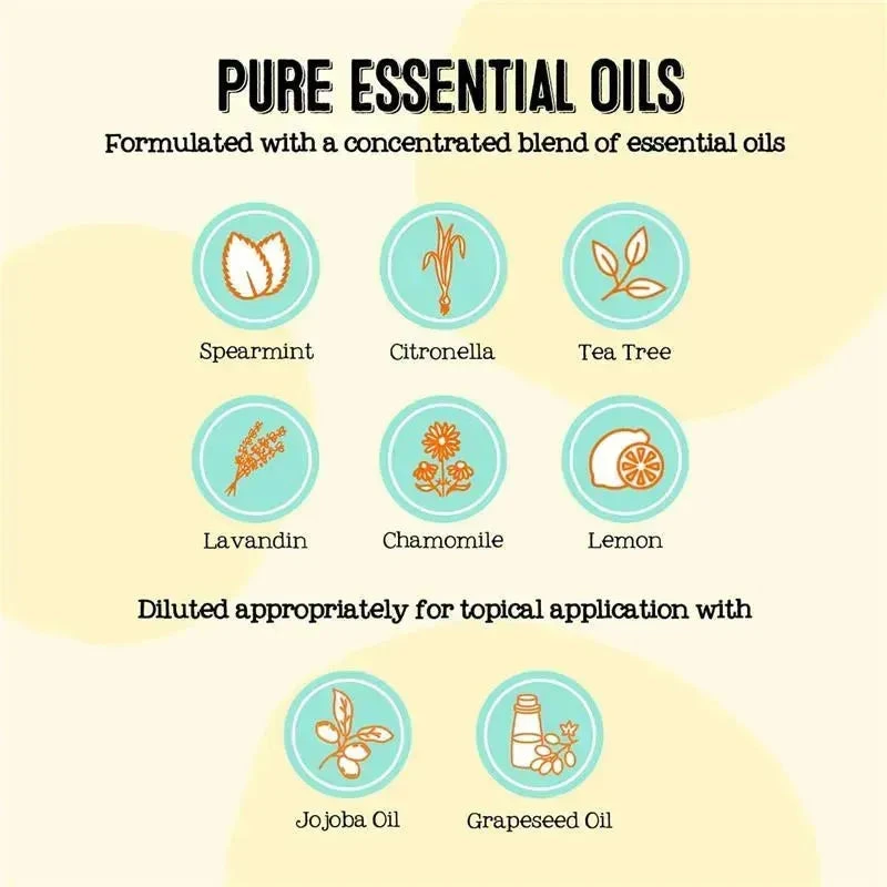 Oilogic - Kids Bug Bites & Itches Roll-On Essential Oil 4 Oilogic - Kids Bug Bites & Itches Roll-On Essential Oil - Image 2