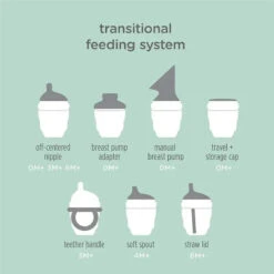 Ola Baby - 4Oz Baby Girl Gentle Bottle, Rose -Macro Baby Store ola baby gentle bottle rose 4oz image 7 70f51ed5 7a56 4108 91a3 42f672d67a5e