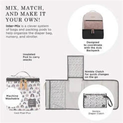 Petunia Inter-Mix System Deluxe Kit - Unity Rainbow -Macro Baby Store petunia inter mix system deluxe kit unity rainbow image 5