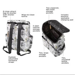 Petunia - Method Backpack, The Star Wars Collection 14 Petunia - Method Backpack, The Star Wars Collection -Macro Baby Store petunia method backpack the star wars collection image 6