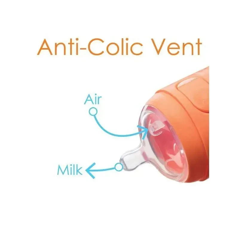 Popyum - Anti-Colic Formula Making Baby Bottle, 3Pk, 9Oz 5 Popyum - Anti-Colic Formula Making Baby Bottle, 3Pk, 9Oz - Image 3