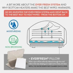 Prince Lionheart - EVO Wipes Warmer, White 11 Prince Lionheart - EVO Wipes Warmer, White -Macro Baby Store prince lionheart evo wipes warmer white image 7