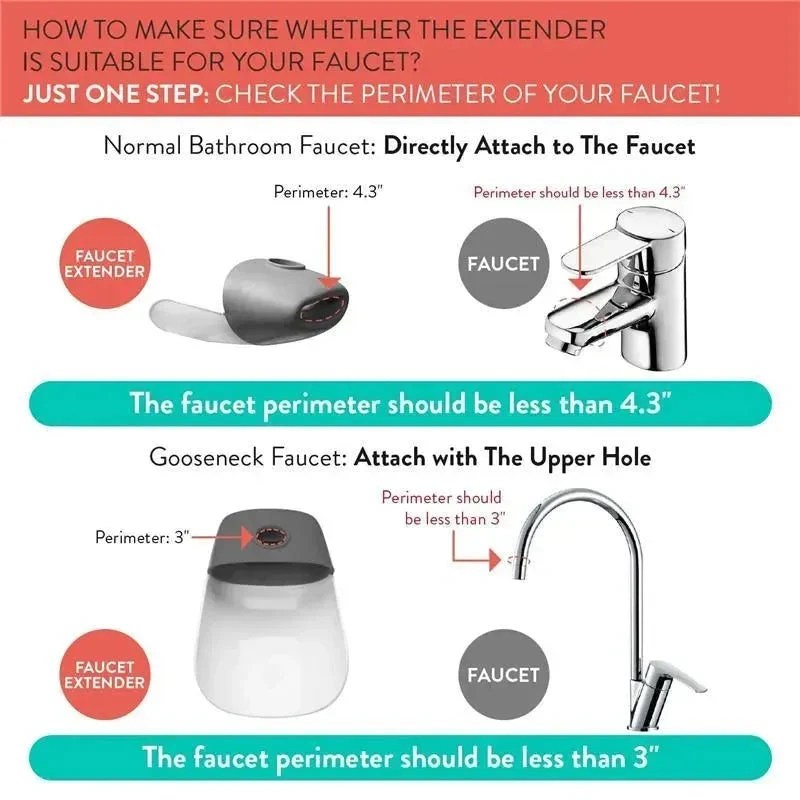 Prince Lionheart - Faucet Extender, Gumball Green 6 Prince Lionheart - Faucet Extender, Gumball Green - Image 4