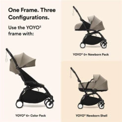 Stokke YOYO3 Frame, Black - Textile Set Not Included - Comes With 5-Point Harness, Multi-Position Reclining Backrest, Canopy Extensions, Padded Sho 13 Stokke YOYO3 Frame, Black - Textile Set Not Included - Comes With 5-Point Harness, Multi-Position Reclining Backrest, Canopy Extensions, Padded Sho -Macro Baby Store stokke yoyo3 frame black textile set not included comes with 5 point harness multi position reclining backrest canopy extensions padded sho image 5
