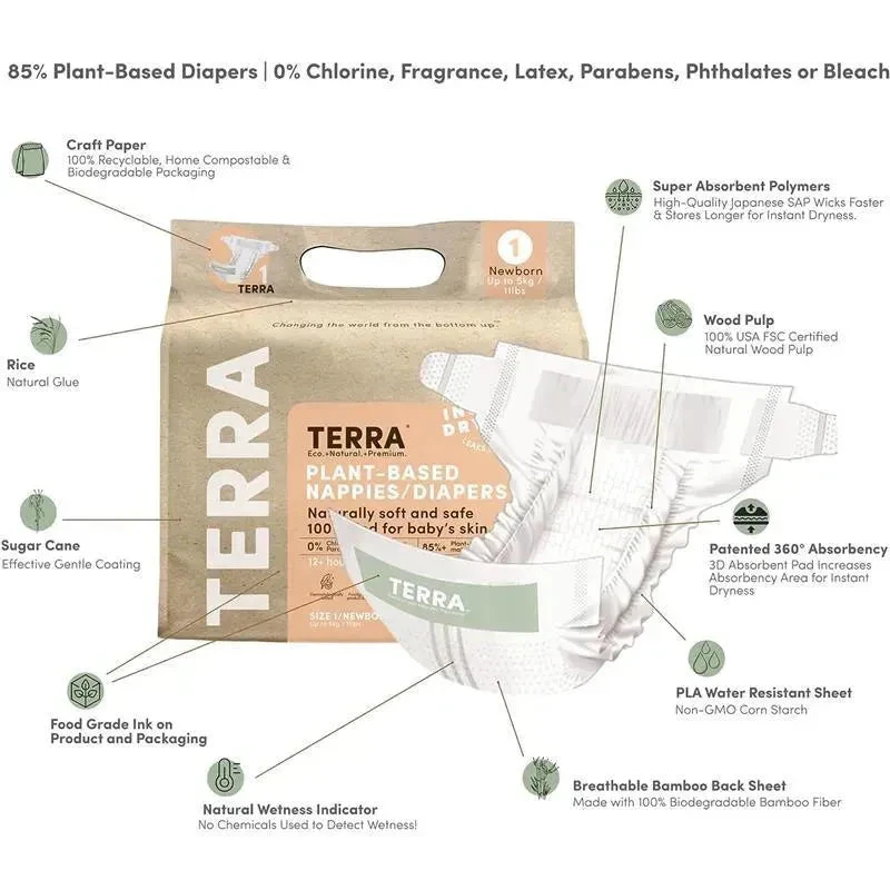 Terra - 24Ct Newborn Diapers 85% Plant-Based, Size 1 4 Terra - 24Ct Newborn Diapers 85% Plant-Based, Size 1 - Image 2