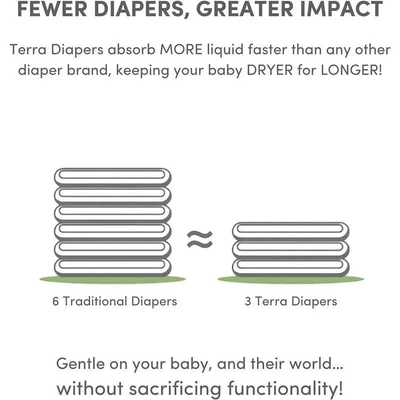 Terra - 24Ct Newborn Diapers 85% Plant-Based, Size 1 6 Terra - 24Ct Newborn Diapers 85% Plant-Based, Size 1 - Image 4