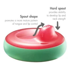 Tomy - 2Pk Marvel Insulated Sippy Cup 9Oz -Macro Baby Store tomy 2pk marvel insulated sippy cup 9oz image 5