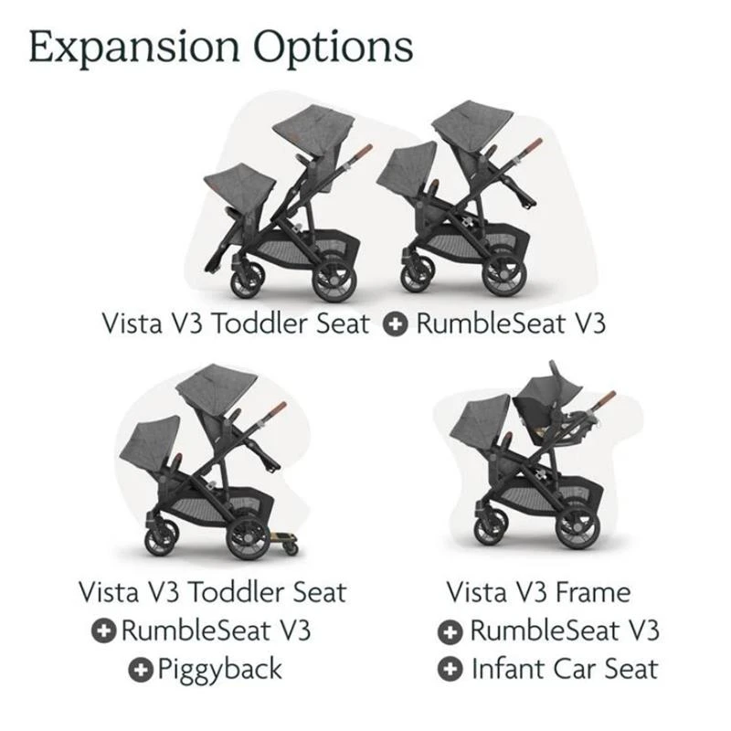 Uppababy - Kenzi Vista V3 Stroller | Kenzi Rumbleseat | Upper Adapters 11 Uppababy - Kenzi Vista V3 Stroller | Kenzi Rumbleseat | Upper Adapters - Image 9