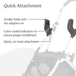 Uppababy - Minu Infant Car Seat Adapter For Maxi-Cosi/Nuna/Cybex -Macro Baby Store uppababy minu infant car seat adapter for maxi cosi nuna cybex image 5