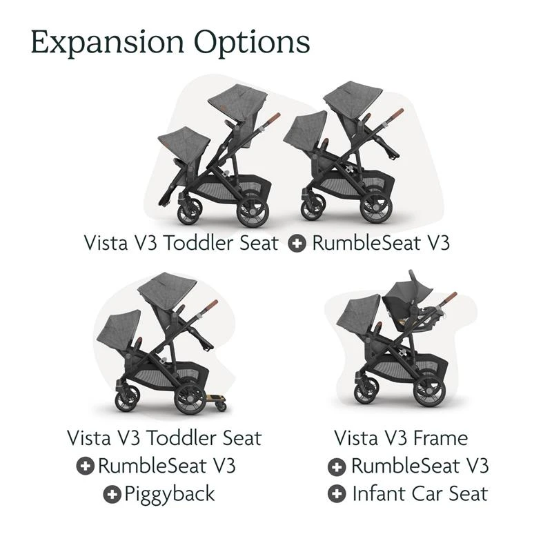 Uppababy - Rumbleseat V3 Second Lower Seat, Green (Mélange/Carbon Frame/Saddle Leather) 4 Uppababy - Rumbleseat V3 Second Lower Seat, Green (Mélange/Carbon Frame/Saddle Leather) - Image 2
