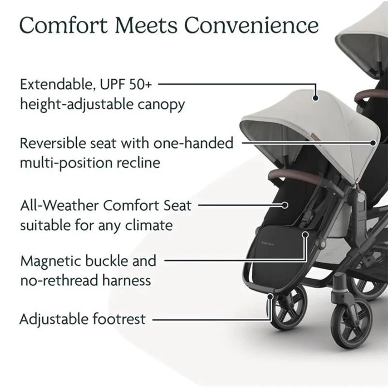 Uppababy - Savannah Vista V3 Stroller | Savannah Rumbleseat | Upper Adapters 13 Uppababy - Savannah Vista V3 Stroller | Savannah Rumbleseat | Upper Adapters - Image 11